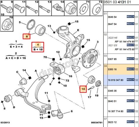 Ön Teker Rulmanı (ABS'siz) PRT1 PRT2 P306 XR