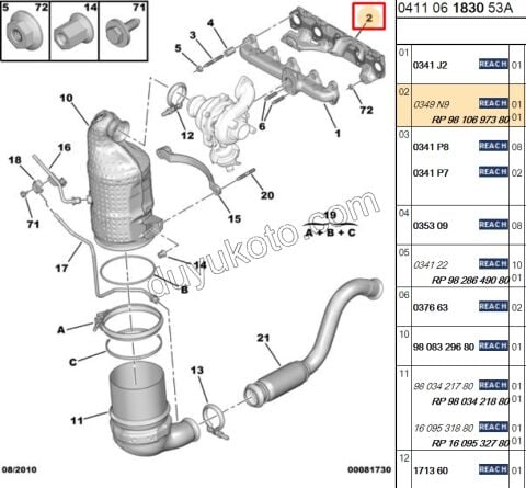 CONTA SAC EGZOZ MANIFOLD 1.6HDİ Euro5/Euro6 SOMUN