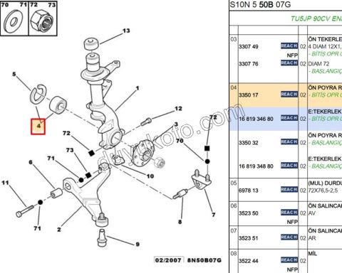Ön Teker Rulmanı 13 JANT P106 P206 C15 ZX