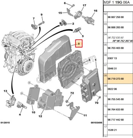 KAPAK ENJEKSIYON BEYNI UST EB2 P301