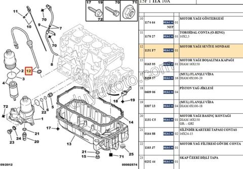 MUSUR YAG SEVIYE 1.6İ 16V Benzinli