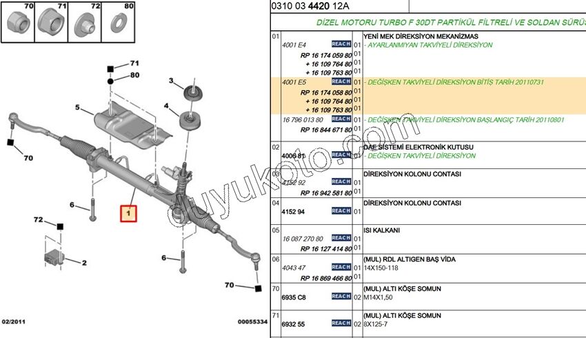 Direksiyon Kutusu BXR3