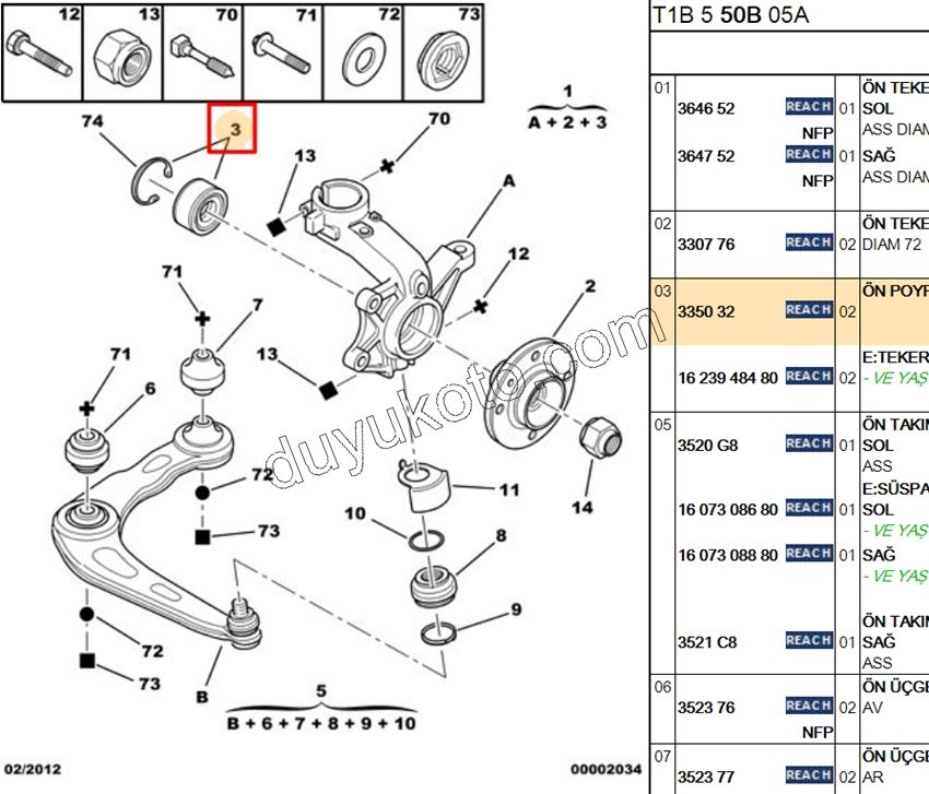 Ön Teker Rulmanı 14 JANT P106 P206 P206+ P306