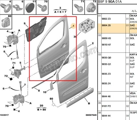 Sağ Ön Kapı Komple PRT3