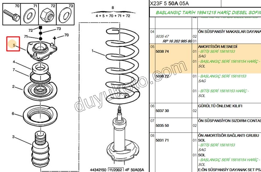 Ön Amortisör Sağ Üst Takozu BXR1 DCT1 SAC