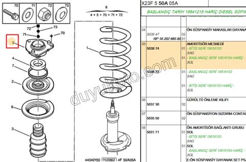 Ön Amortisör Sağ Üst Takozu BXR1 DCT1 SAC