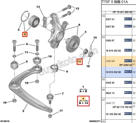 Ön Teker Rulmanı P407 P5081 C42 DS41 DS5