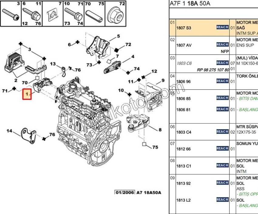 TAKOZ MOTOR R BAGLANTI. ALUMINYUM AYAK 1.4HDİ Euro4 02/11 P207