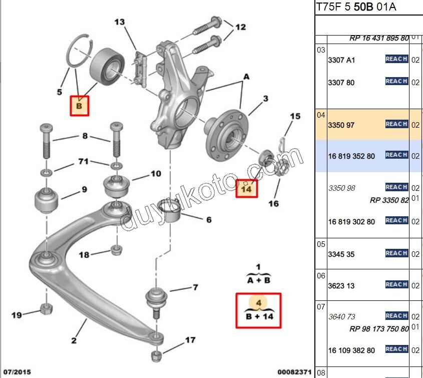 Ön Teker Rulmanı RCZ