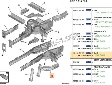 SAC FAR YUVA BAGLANTI R BXR3MQ