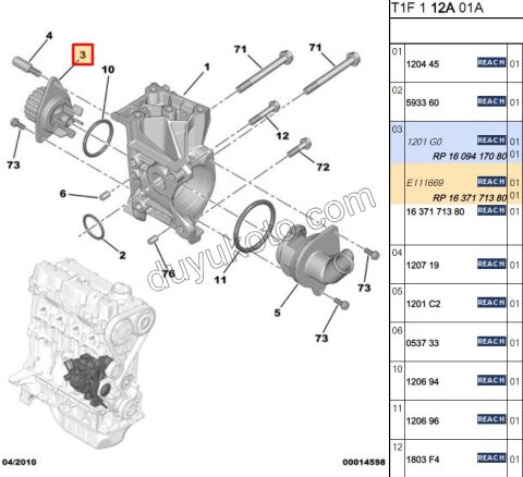 Devirdaim Su Pompası TU3JP TU3A 18 DIS
