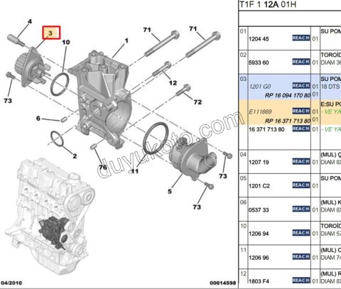 Devirdaim Su Pompası TU3JP TU3A 18 DIS