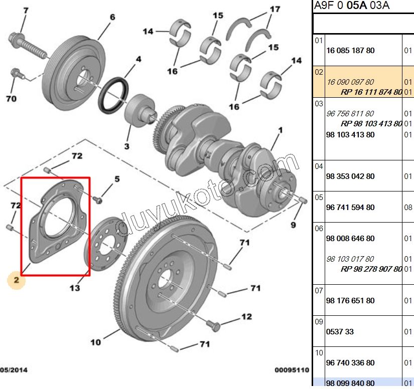 KECE KRANK ARKA SACLI 1.0CC EB2 P2081 P301