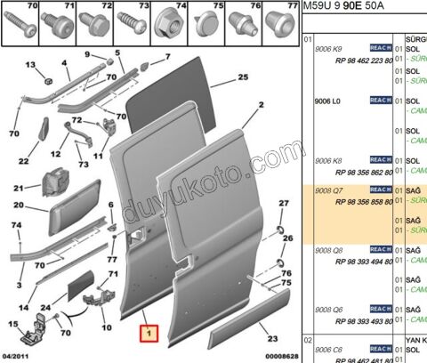 KAPI SURGULU R PRT1 PRT2 VAN