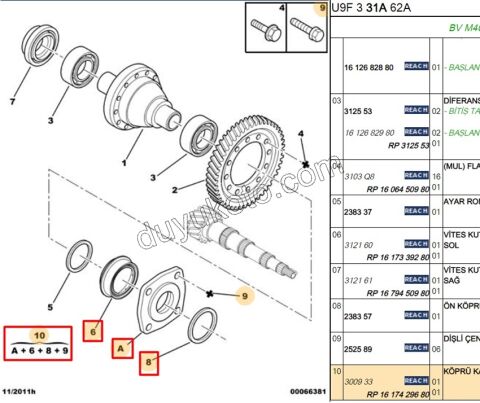 FLANS AKS KECE L BXR3 KECE+ KECE