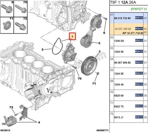 Devirdaim Su Pompası 1.6THP 150HP