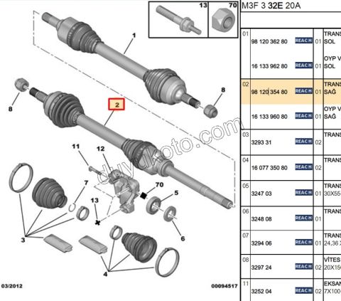 Aks Mili Sağ P301 1.6HDİ Euro6 2017> 100HP BE4R