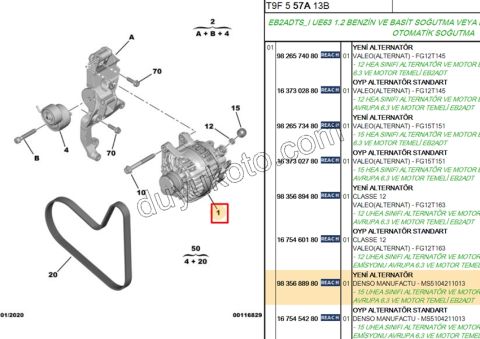 Sarj Dinamosu Alternatör S&S 1.2CC 110/130HP 2020 Sonrası 1.5HDİ Euro6 UC EU 6.3