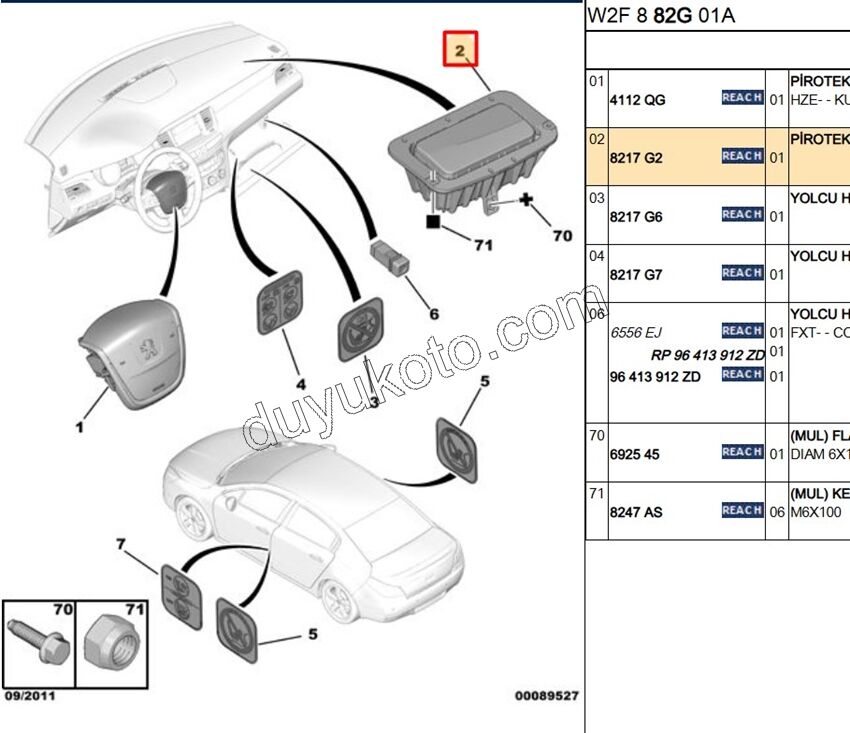 Yolcu (Sağ) Hava Yastığı (AIRBAG) P5081