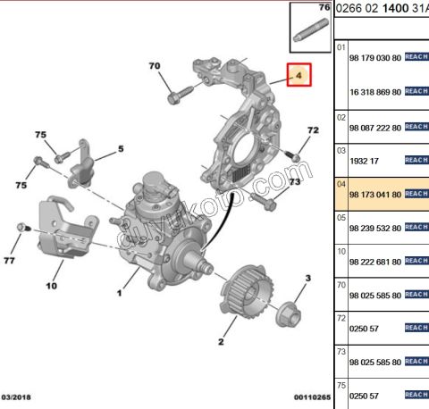 AYAK MAZOT POMPA BAGLANTI 1.5HDİ Euro6 DB4