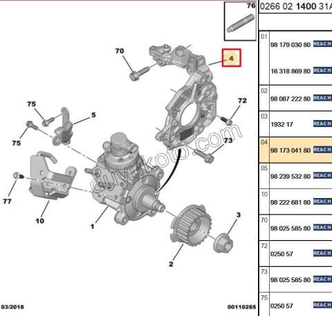 AYAK MAZOT POMPA BAGLANTI 1.5HDİ Euro6 DB4