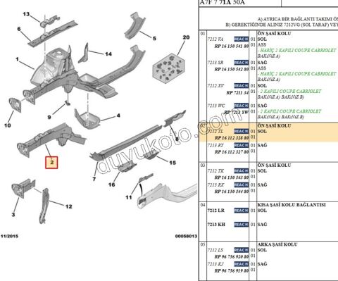 SAC SASE KOLU ON L P207 P2081 P20081 C3