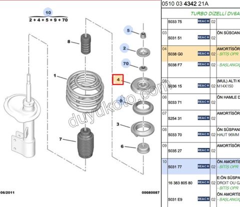 Ön Amortisör Üst Takozu   P307 PRT3 RCZ