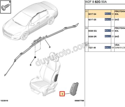Sürücü (Sol) Koltuk Hava Yastığı (AIRBAG) P5081