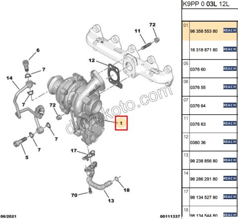 PEUGEOT CITROEN DS OPEL FIAT TOYOTA 1.5HDI  TURBO Euro6  100HP 130HP  GARRET 853603-5002S GTD1244VZ 853603-2 ZAP07684 F HONEYWELL 853603-1