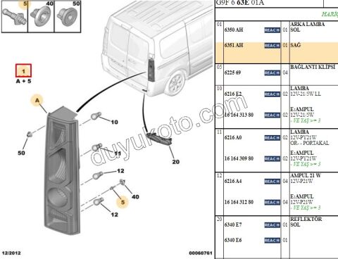 Peugeot Expert Citroen Jumpy Fiat Scudo Stop Lambası Sağ 2008/2016