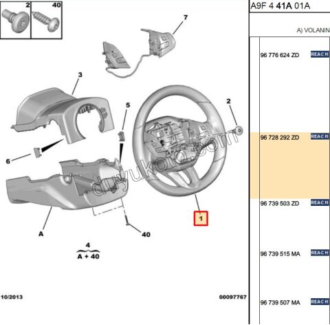 Direksiyon Simidi P2081 SUNGER