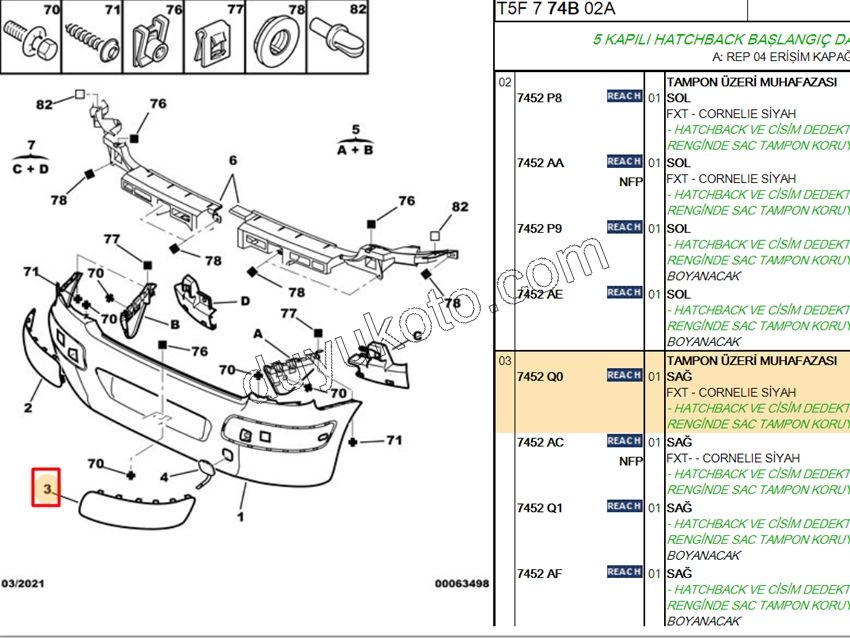 Arka Tampon Kapağı Sağ P3071 P3072 Siyah
