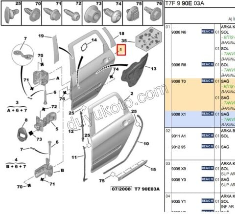 Sağ Arka Kapı Komple P3081 SW