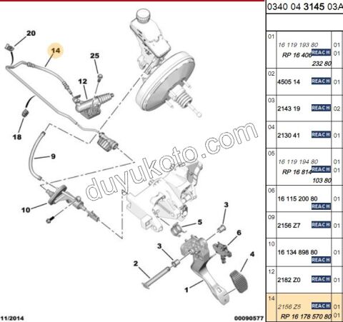 HORTUM DEBRIYAJ UST MERKEZ+ANA MERKEZ DEPO 1.3HDI PBP