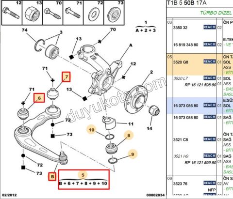 Salıncak Sol P206 1.4HDİ Euro4 02/11 TU3 TU5