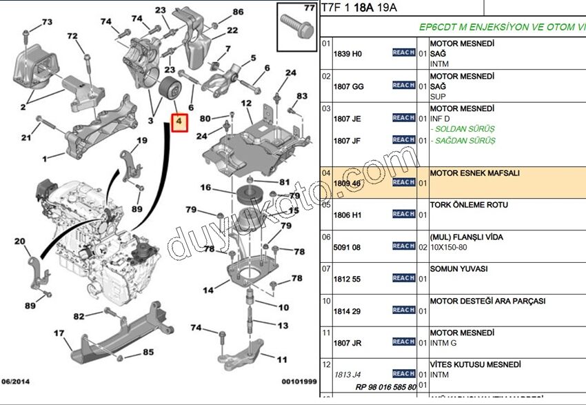 TAKOZ MOTOR ALT YUVARLAK P3081 RCZ