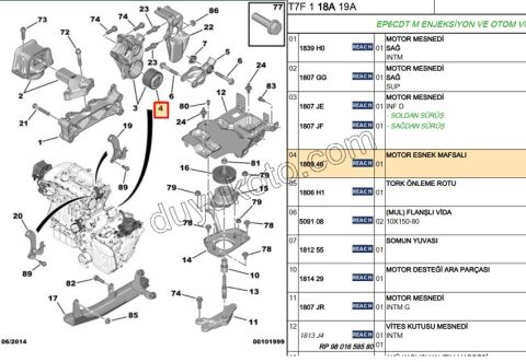 TAKOZ MOTOR ALT YUVARLAK P3081 RCZ