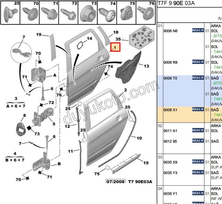 Sağ Arka Kapı Komple P3081 SW