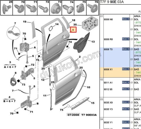 Sağ Arka Kapı Komple P3081 SW