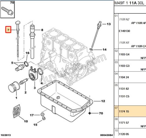 Motor Yağı Çubuğu Seviye Ölçme 1.9D,E.M 97/98 PRT1 EXP1 Turuncu