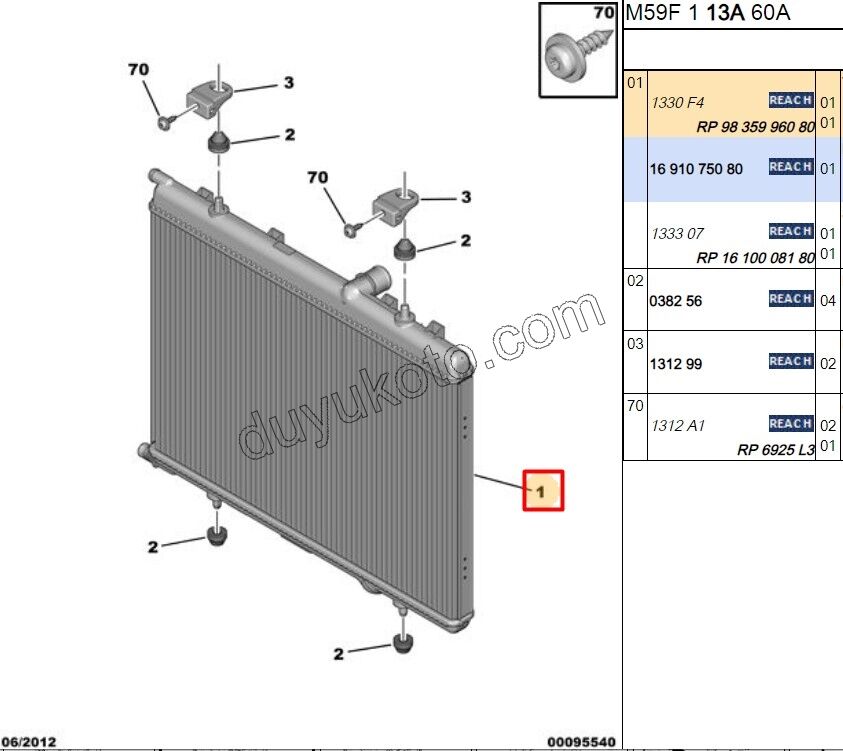 Motor Su Radyatörü PRT2 P307 XS2 1.4HDİ Euro4 02/11
