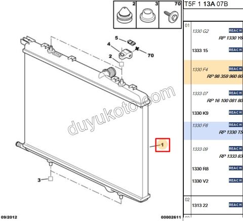 Motor Su Radyatörü PRT2 P307 XS2 1.4HDİ Euro4 02/11