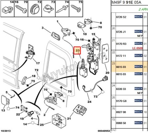 Partner Berlingo Merkezi Kilit Motoru (Bagaj Kapağı, Ön Kapı ve Arka Kapı)