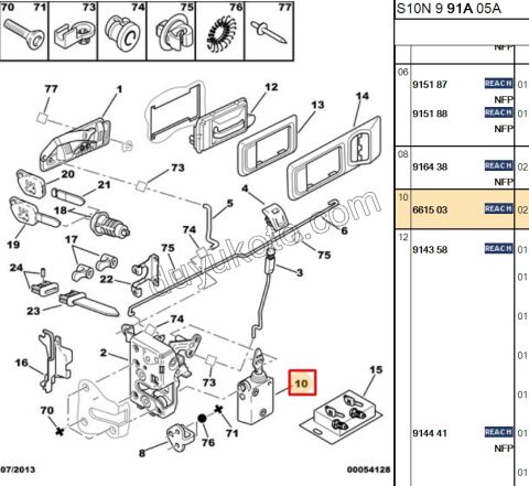 Partner Berlingo Merkezi Kilit Motoru (Bagaj Kapağı, Ön Kapı ve Arka Kapı)