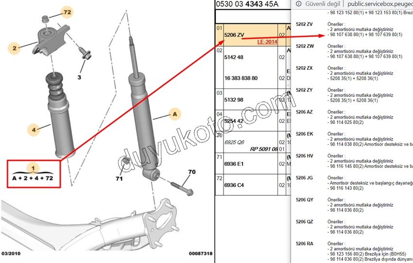 Ön Sağ Amortisör PRT3 C4PC1