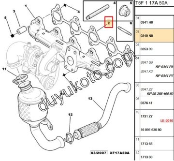 PEUGEOT EGZOZ MANİFOLD CONTASI 1.4HDI 1.6HDI