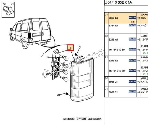 Expert Jumpy Scudo Stop Sol 1997/2005