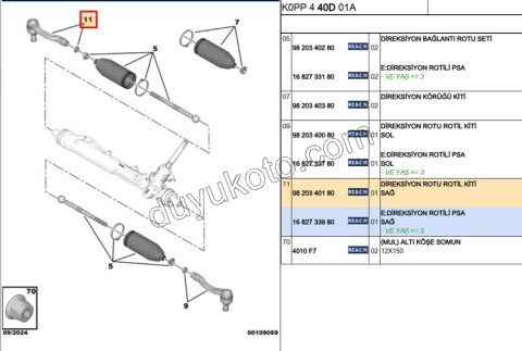 Rot Başı Sağ EXP4