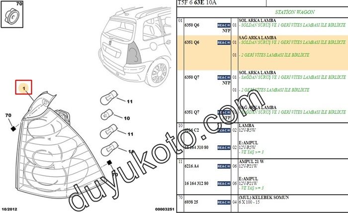 PEUGEOT 307 SW STOP SAĞ 2001-2005