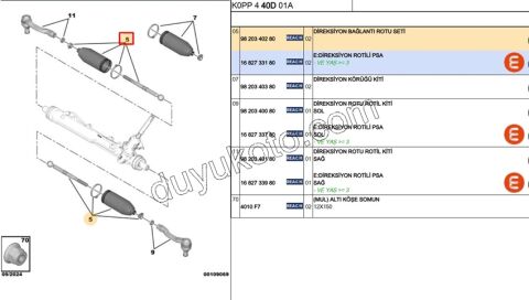 Rot Mili Sağ/Sol EXP4